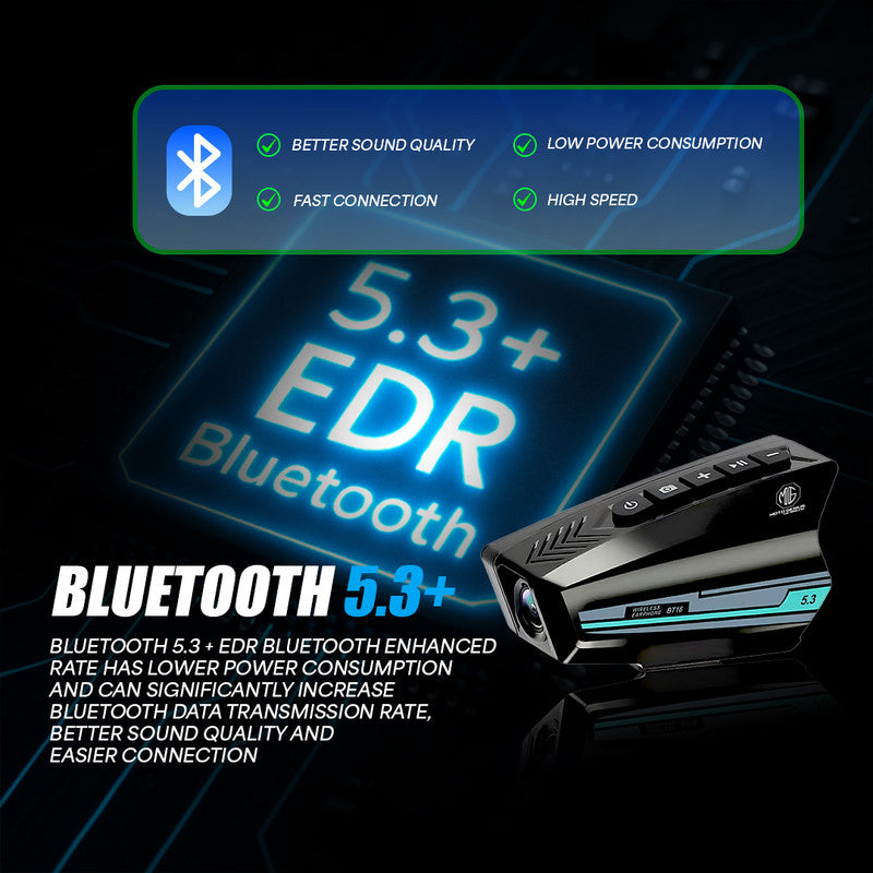 BT 16 Bluetooth Motorcycle Helmet Headset V5.3 with 2K Camera | 2000mAh WiFi DVR | Handsfree Call, Waterproof, Wide Angle, Music & Dash Cam