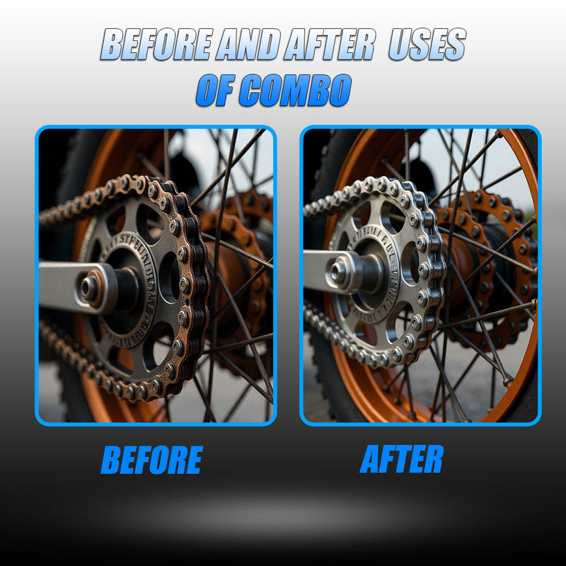 MOTO GENIUS Multi-Purpose Bike Chain Cleaner Brush with Soft Long Bristles and Lube Applicator Tool Kit | Motorcycle and Bicycle Chain Cleaning Kit (Pack of 2)