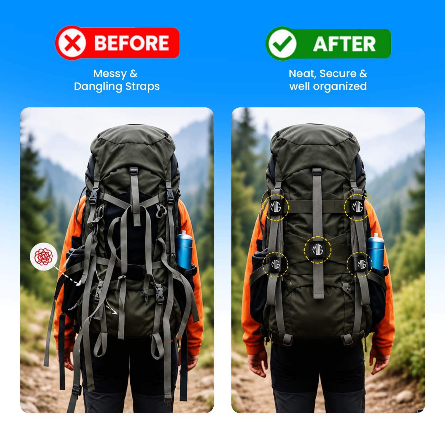 Universal Bag Strap Keeper, Waterproof Fabric, Hook and Loop Fastener, Adjustable Strap Organizer for Backpacks, Luggage, Duffel Bags, Travel and Everyday Use