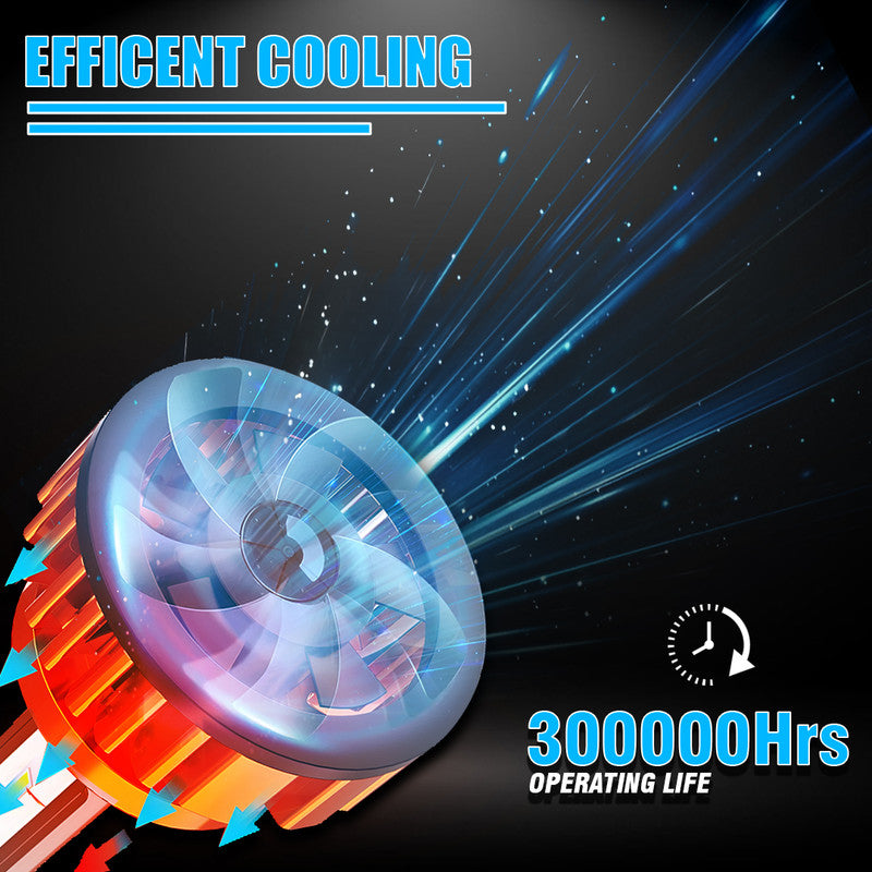 H4 LED Headlight Bulb Hi/Lo Beam 60W (30W+30W) 6000LM, 6500K Cool White, High Brightness with Cooling Fan, Plug & Play for Cars, Bikes & SUVs