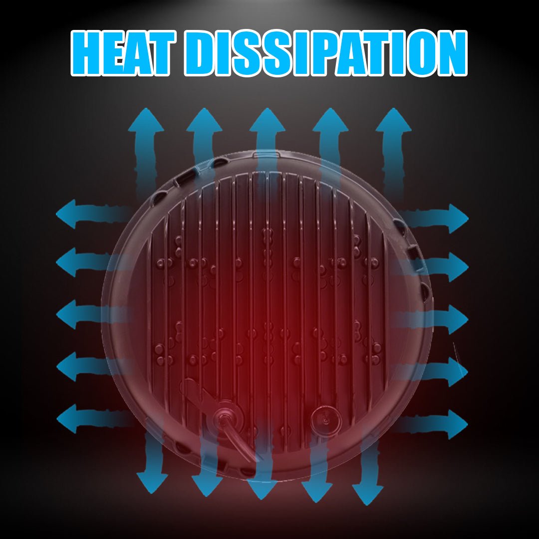 5.7 Inch LED Round Headlight for Harley Davidson & Bajaj Avenger Motorbike | Acrylic & Aluminum Construction, Waterproof, Luminous Mode (Boss Design) - Moto Genius