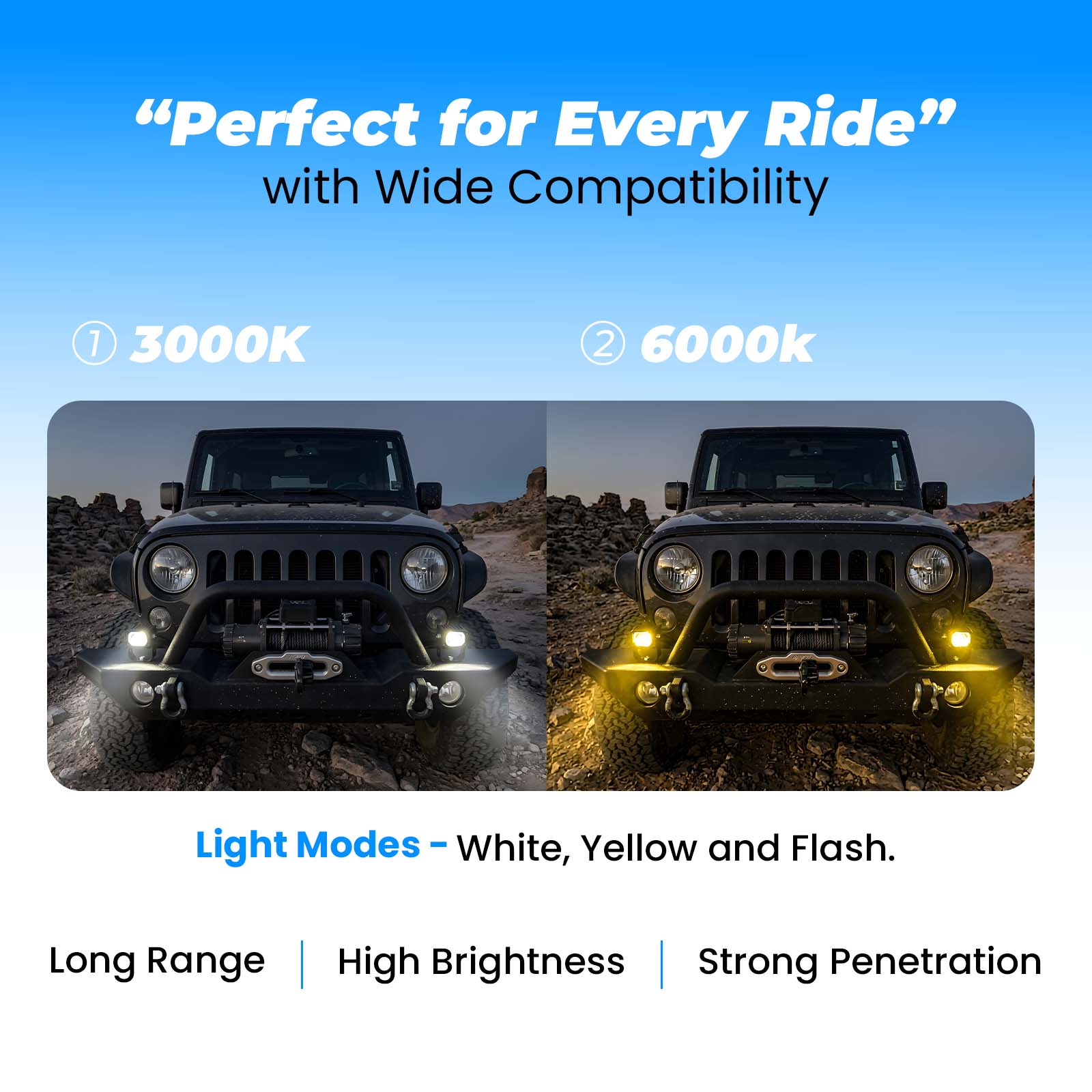 70W LED Fog Light (35W-2) Ultra-Thin Mini Driving Light for Motorcycle Car | Super Bright, IP67 Waterproof, Aluminum Housing (MGF2)