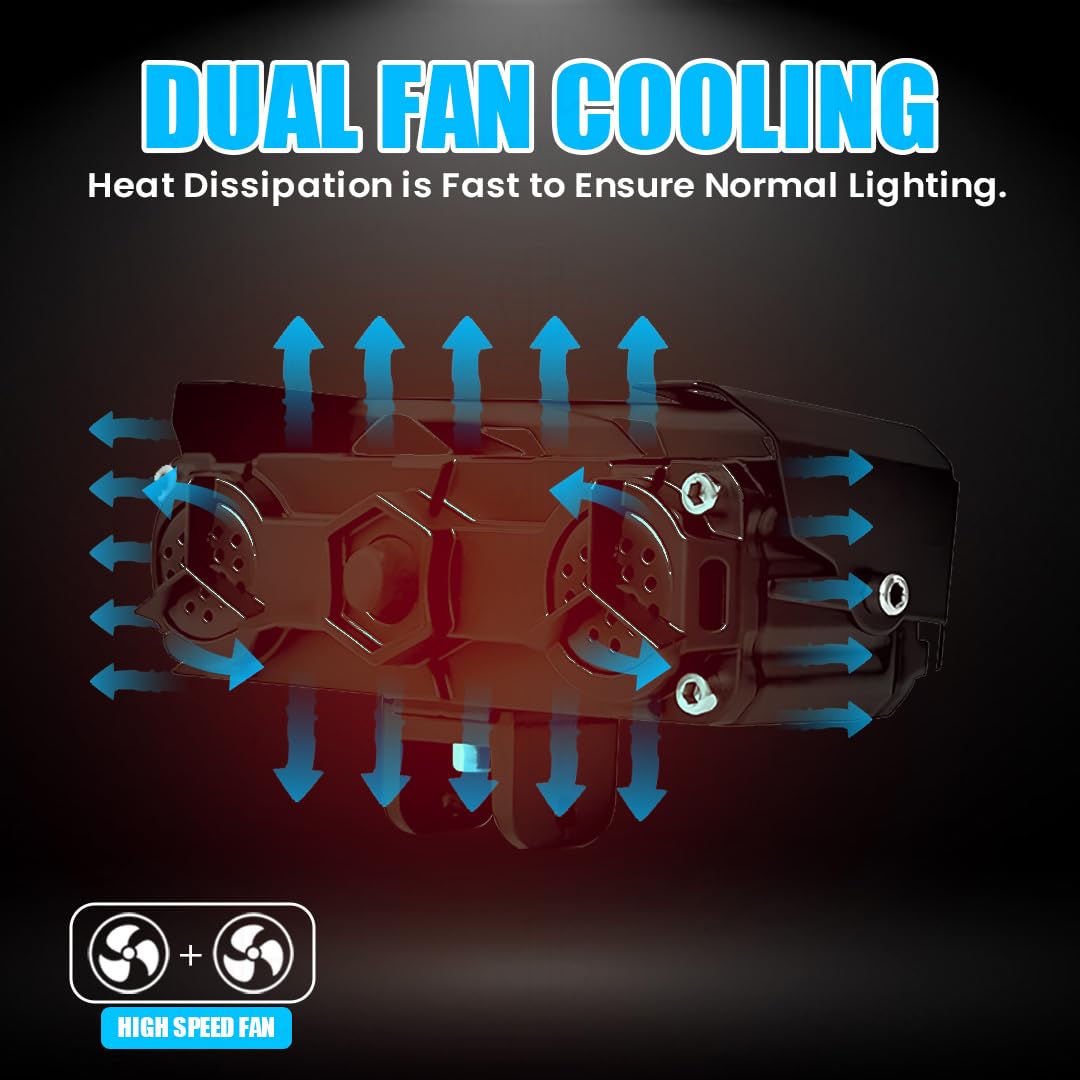 MOTO GENIUS Super Bright 4 LED Fog Light with Switch | Dual Mode and Changing Light, High Low Beam, Aluminum Body, Universal Fit for Motorcycle and Car (Pack of 2)