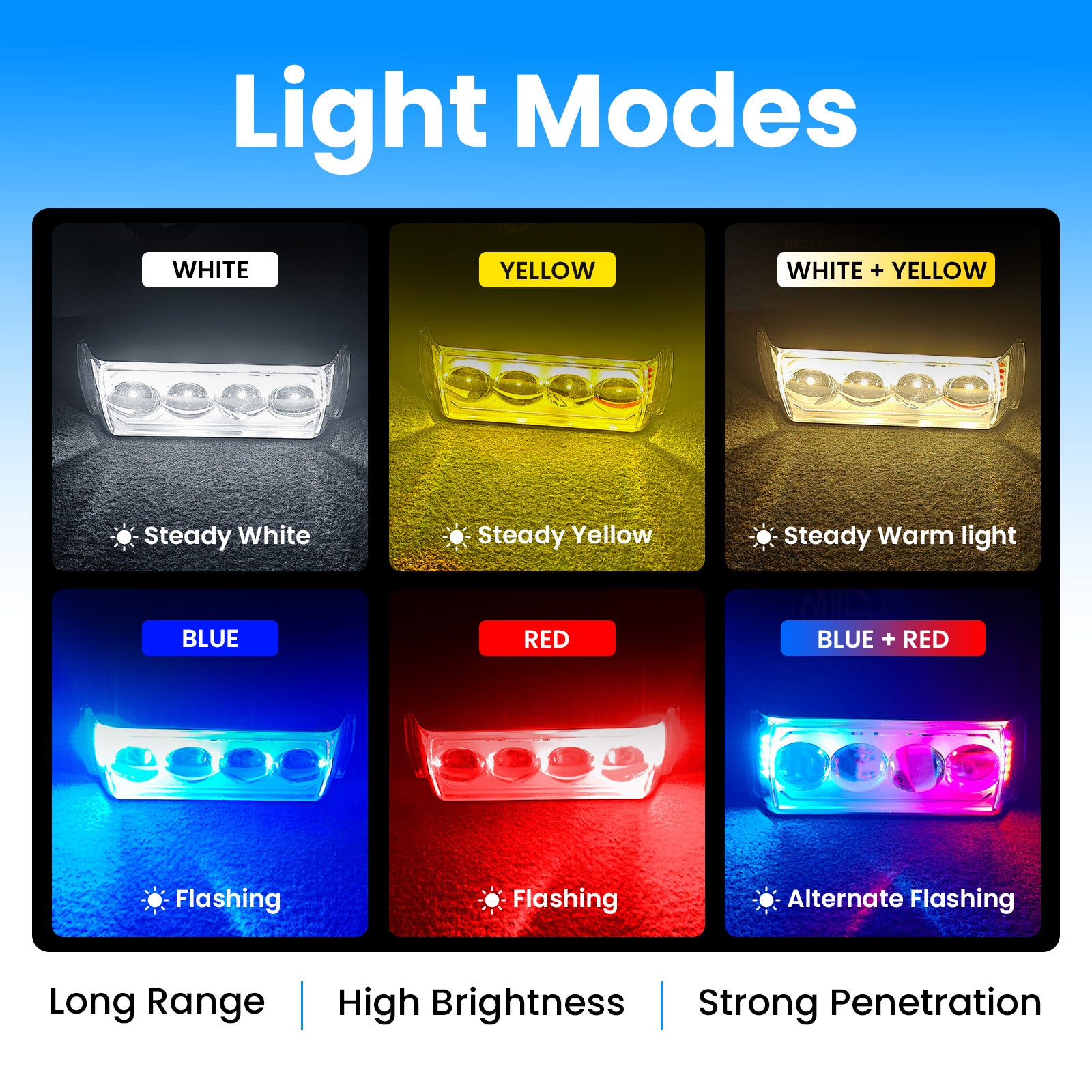 Universal 4-LED Motorcycle Fog Light Kit | 70W Dual Lens Projector Spotlight with Wired Switch | 12V-80V Waterproof Driving Lamps for Bikes (Pack of 2)