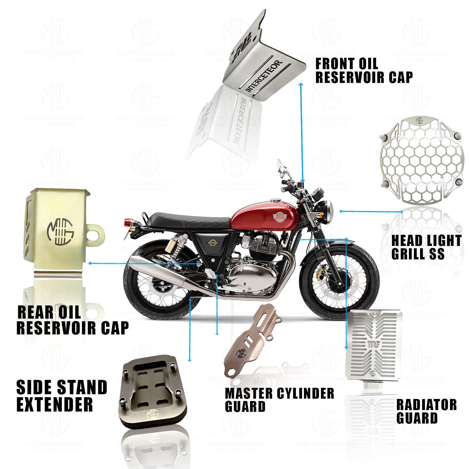 MOTO GENIUS Stainless Steel Accessories Kit for RE Interceptor 650 | Radiator Guard, Headlight Grill, Cylinder Guard, Side Stand Extender, Oil Reservoir Caps | Pack of 6