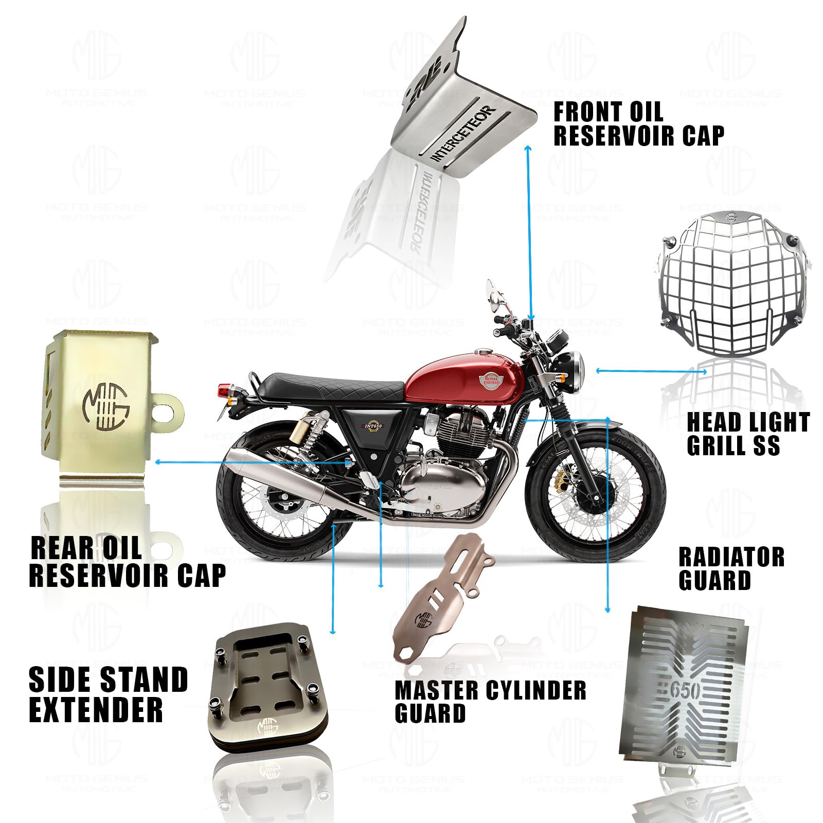 MOTO GENIUS Stainless Steel Accessories Kit for RE Interceptor 650 Motorbike | Radiator Guard, Check Shape Headlight Grill, Cylinder Guard, Side Stand Extender, Oil Reservoir Caps | Pack of 6