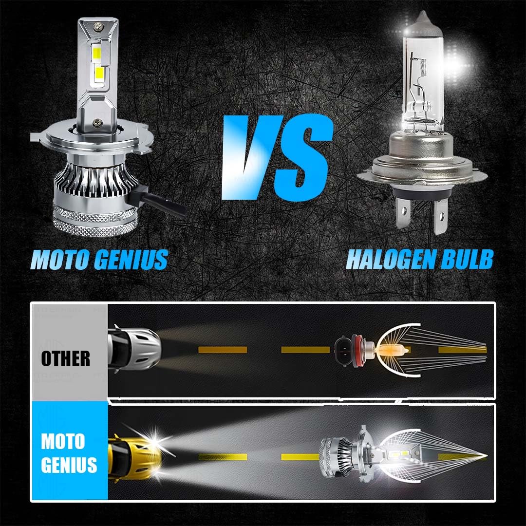 MOTO GENIUS Super Bright 100W LED Headlight Conversion Kit for Car & Motorbike | Waterproof, High Performance, Energy Efficient, Steel & Aluminium Housing – Easy Install(H4)