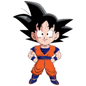 Goku Cartoon
