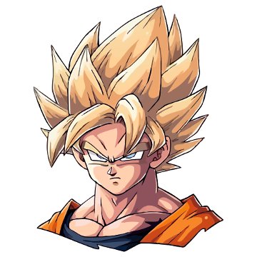 Goku Face