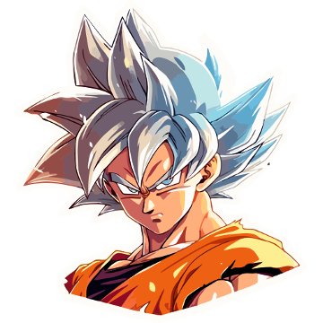 Goku angry
