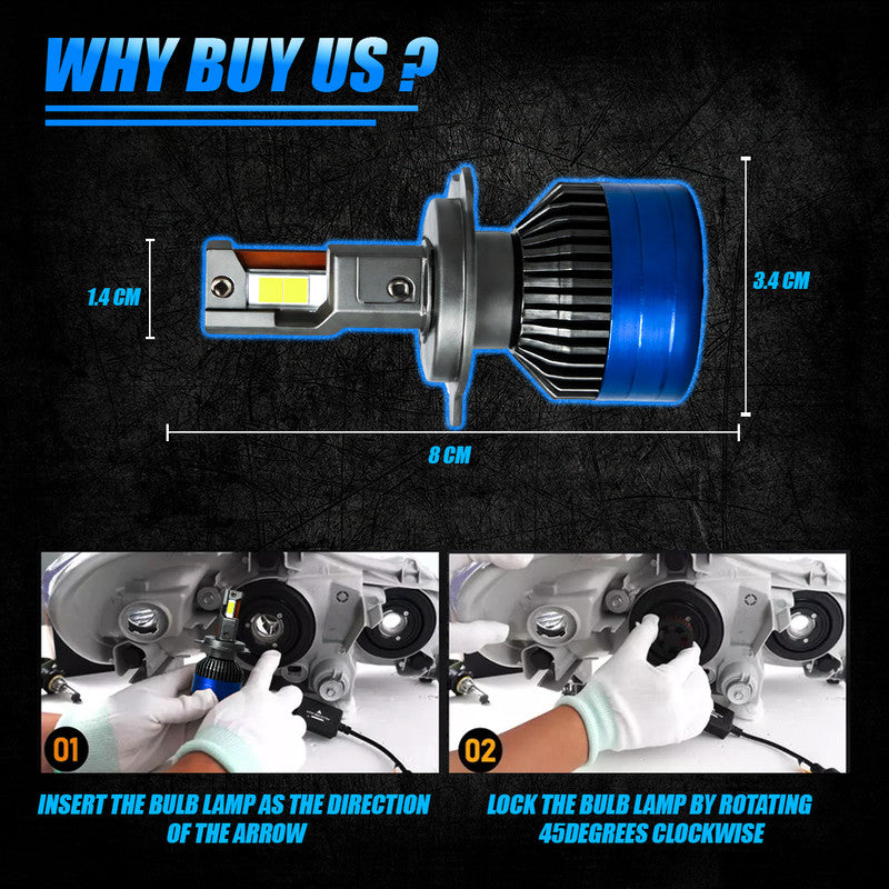 100W h4 LED Headlight 12V–24V with Silent Turbo Cooling Fan, Waterproof High Brightness Light for Bike & Car