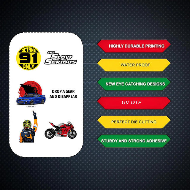 Daman-Diu 3D Vinyl Sticker Waterproof Decals for Motorcycle, Helmet & Laptop | Edgy Aesthetic Stickers for Bikes and cars
