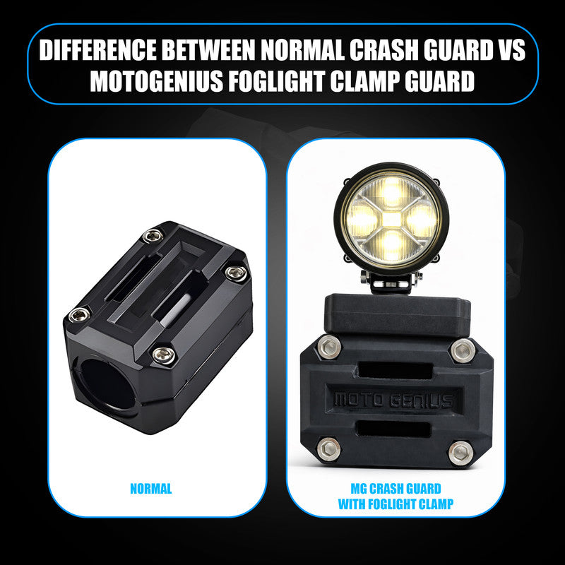 Universal Motorcycle Crash Guard Sliders with Fog Light Clamp Mount | Engine Frame Protector | Auxiliary/Fog Light Bracket Holder | Heavy Duty Bike Safety Guard