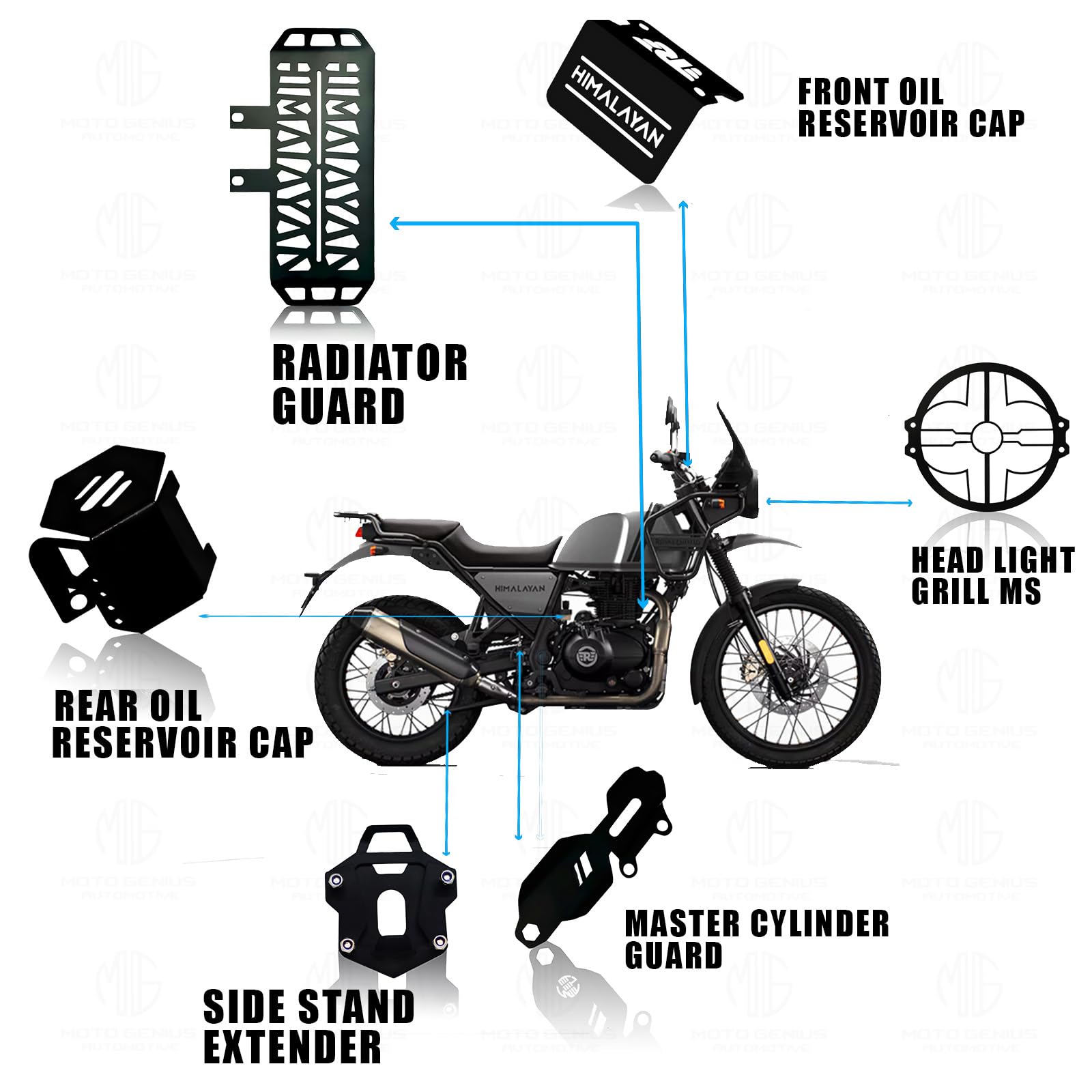 Himalayan Motorbike Accessories Kit | Metal Radiator Guard, Flower Headlight Grill, Cylinder Guard, Side Stand Extender & Oil Reservoir Caps for RE Himalayan (Pack of 6) - Moto Genius