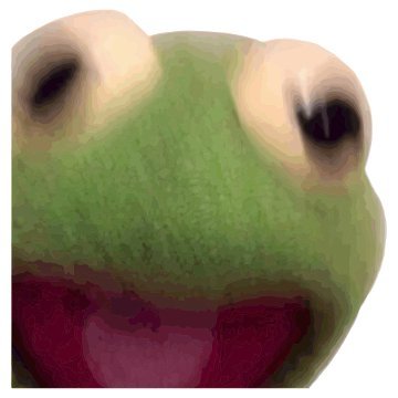 Hyper Kermit meme 3D Vinyl Sticker Waterproof Decals for Motorcycle, Helmet & Laptop | Edgy Aesthetic Stickers for Bikes and cars - Moto Genius