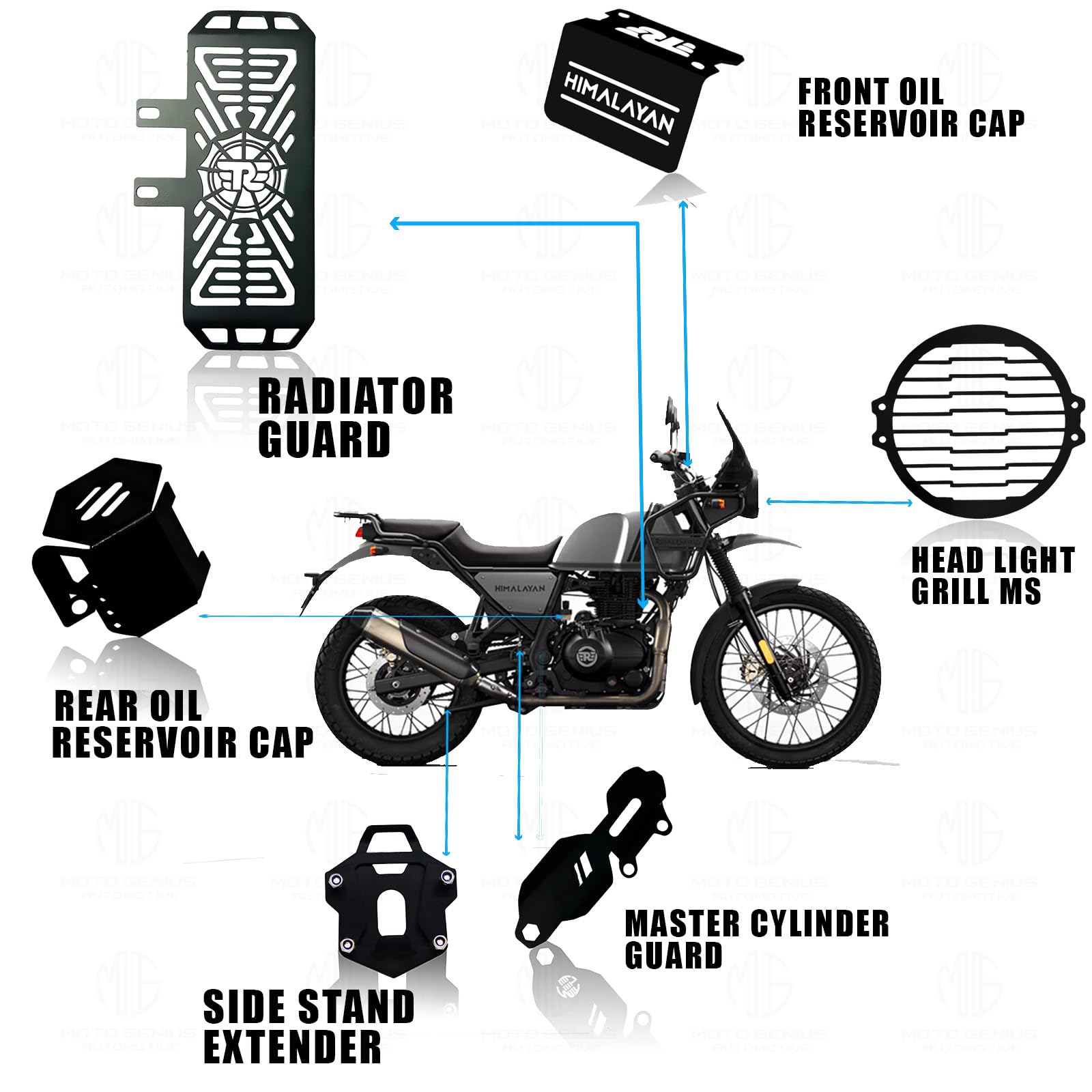 Metal Accessories Kit for RE Himalayan Motorbike | Radiator Guard, Line Shape Headlight Grill, Cylinder Guard, Side Stand Extender & Oil Reservoir Caps for RE Himalayan (Pack of 6) - Moto Genius