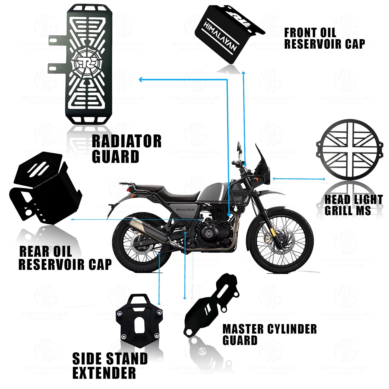 Metal Accessories Kit for RE Himalayan Motorbike | Radiator Guard, Plus Shape Headlight Grill, Cylinder Guard, Side Stand Extender & Oil Reservoir Caps for RE Himalayan (Pack of 6) - Moto Genius