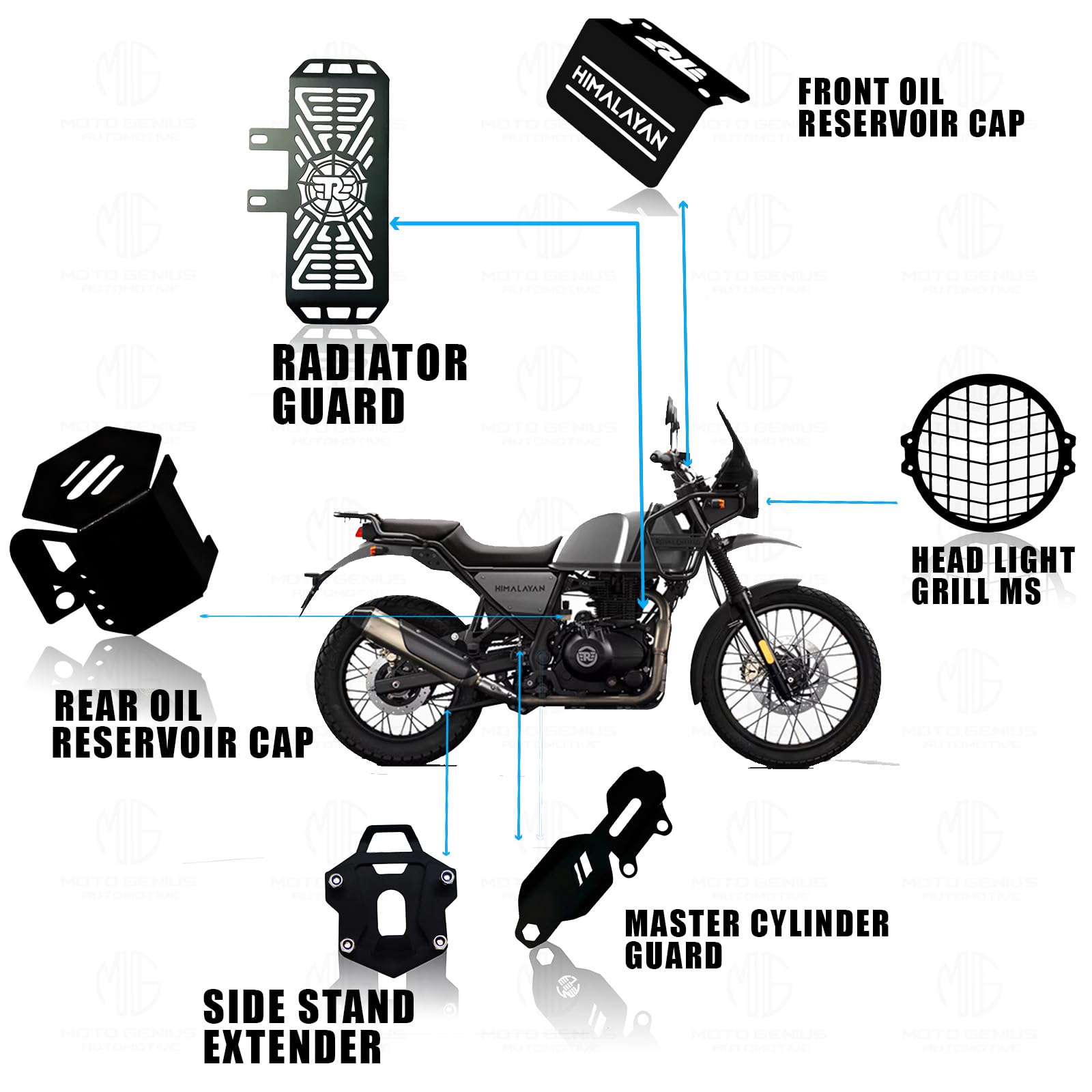 Metal Accessories Kit for RE Himalayan Motorbike | Radiator Guard, Straight Headlight Grill, Cylinder Guard, Side Stand Extender & Oil Reservoir Caps for RE Himalayan (Pack of 6) - Moto Genius