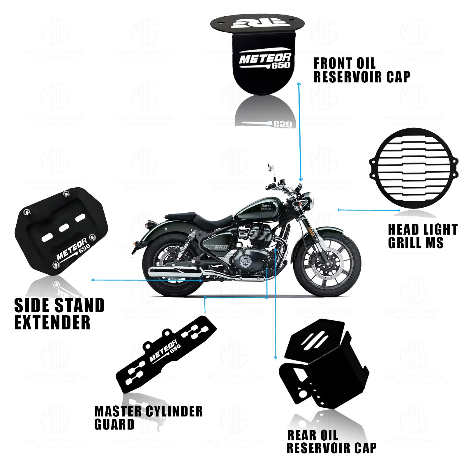 Meteor 650 Motorbike Accessories Kit | Metal Line Shape Headlight Grill, Cylinder Guard, Side Stand Extender & Oil Reservoir Caps for RE Meteor 650 | Heavy-Duty Metal | Pack of 5 - Moto Genius
