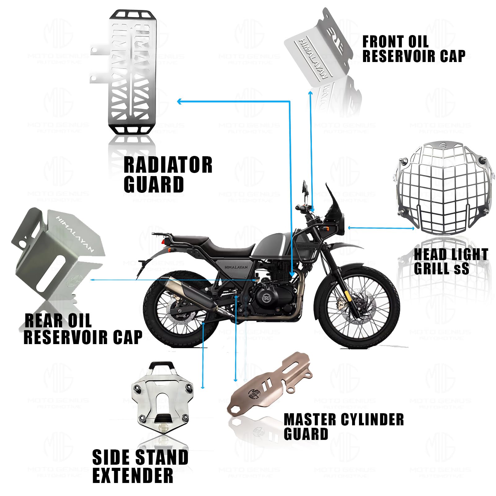Stainless Steel Accessories Kit for RE Himalayan Motorbike | Radiator Guard, Check Shape Headlight Grill, Cylinder Guard, Side Stand Extender & Oil Reservoir Caps (Pack of 6) - Moto Genius
