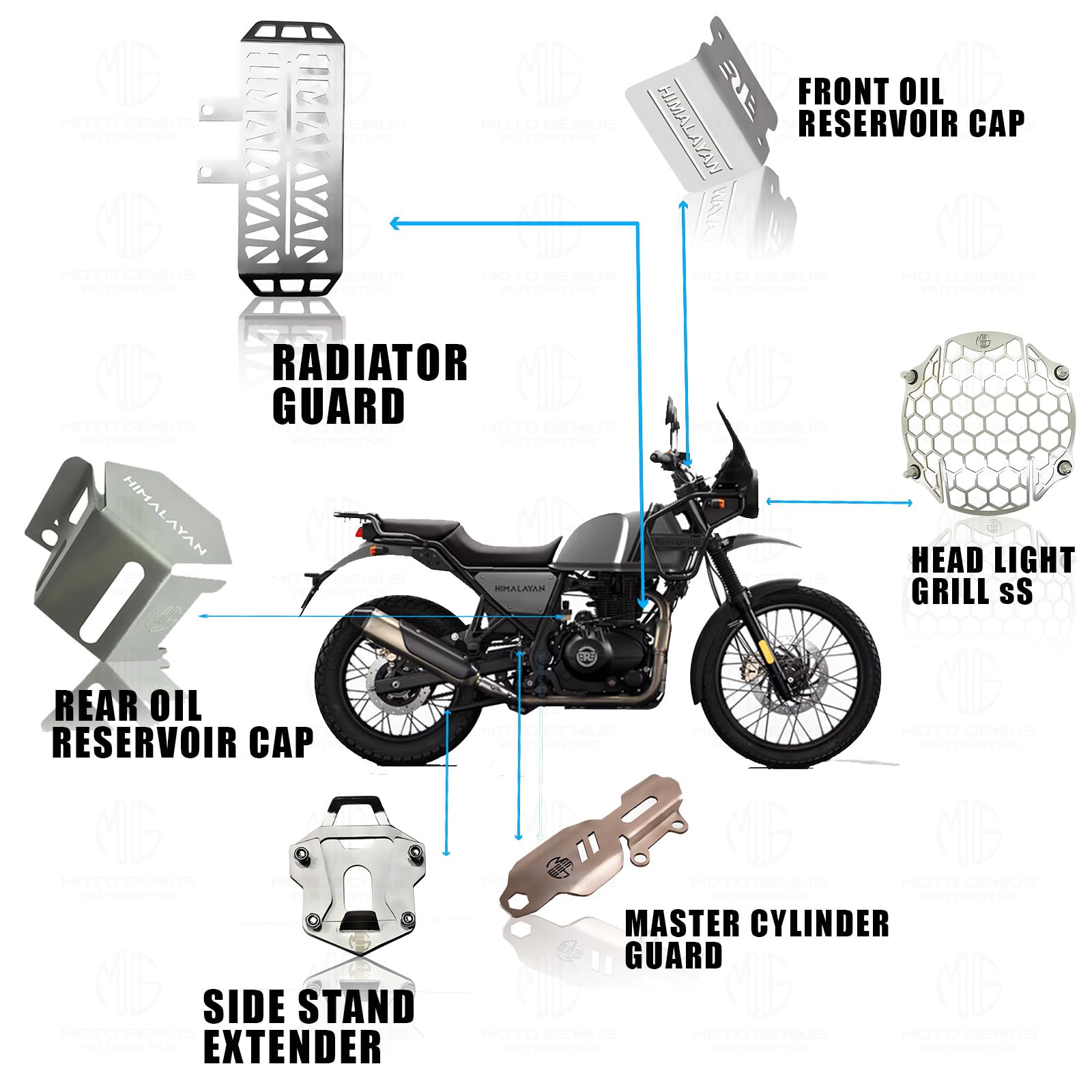 Stainless Steel Accessories Kit for RE Himalayan Motorbike | Radiator Guard, Honey Shape Headlight Grill, Cylinder Guard, Side Stand Extender & Oil Reservoir Caps (Pack of 6) - Moto Genius