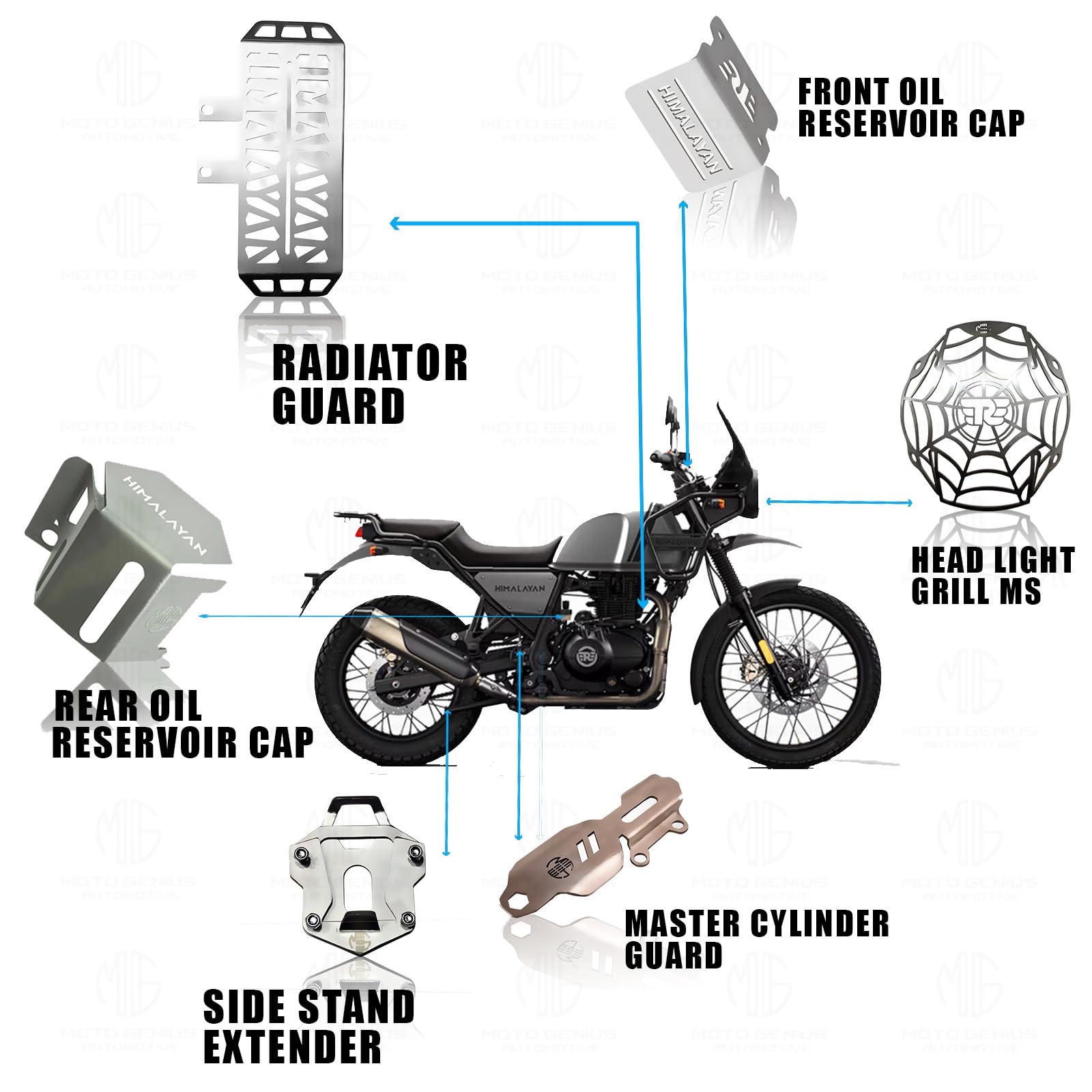 Stainless Steel Accessories Kit for RE Himalayan Motorbike | Radiator Guard, Spider Shape Headlight Grill, Cylinder Guard, Side Stand Extender & Oil Reservoir Caps (Pack of 6) - Moto Genius