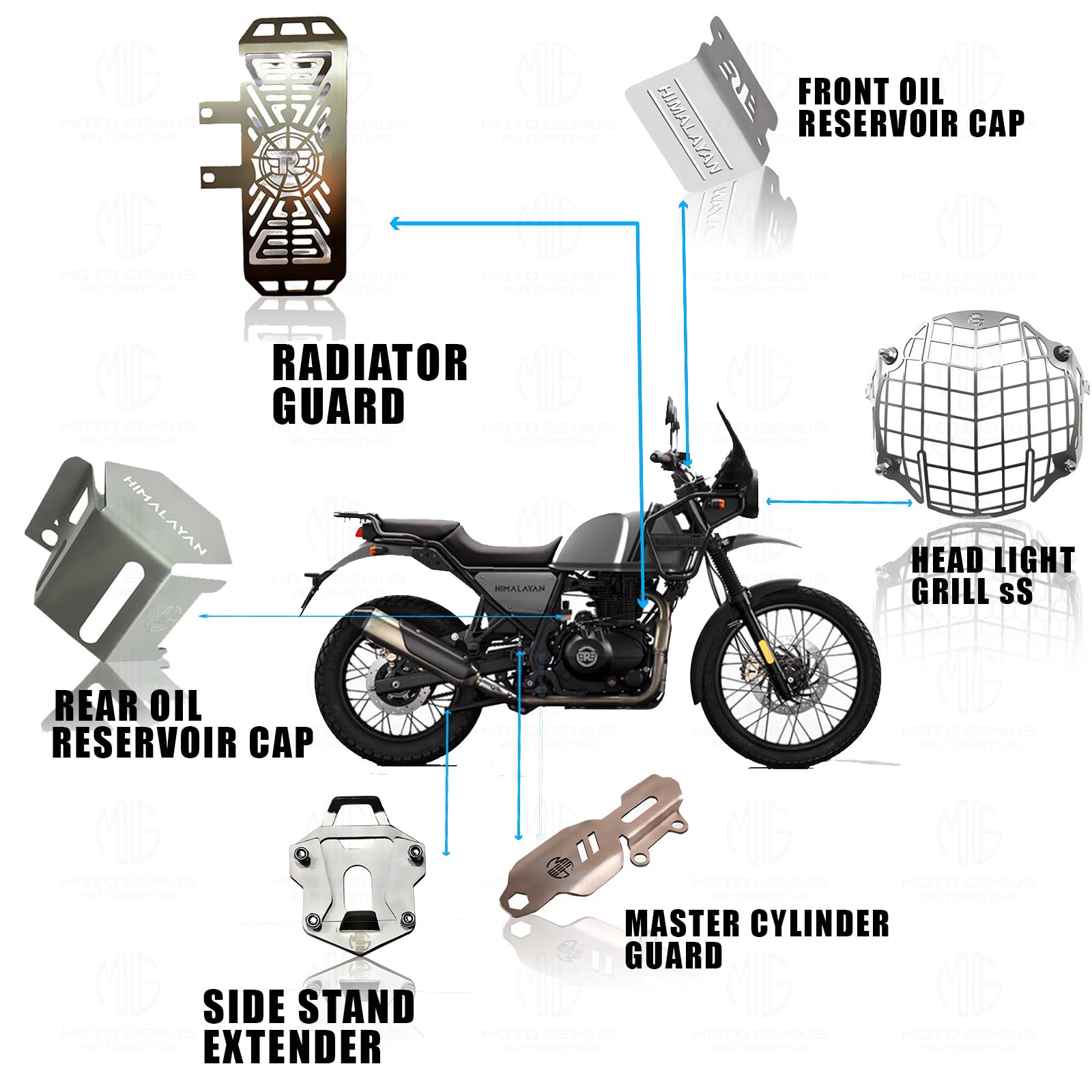 Staonless Steel Accessories Kit for RE Himalayan Motorbike | Radiator Guard, Check Pattern Headlight Grill, Cylinder Guard, Side Stand Extender & Oil Reservoir Caps (Pack of 6) - Moto Genius