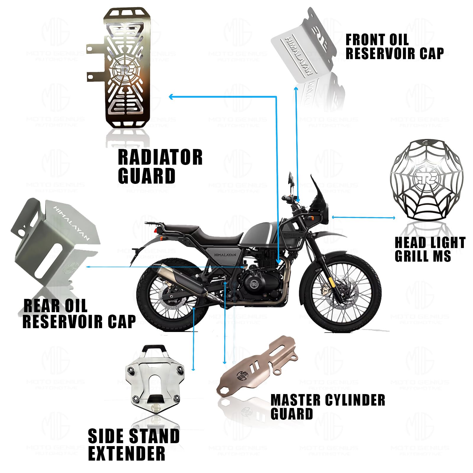 Staonless Steel Accessories Kit for RE Himalayan Motorbike | Radiator Guard, Spider Pattern Headlight Grill, Cylinder Guard, Side Stand Extender & Oil Reservoir Caps (Pack of 6) - Moto Genius