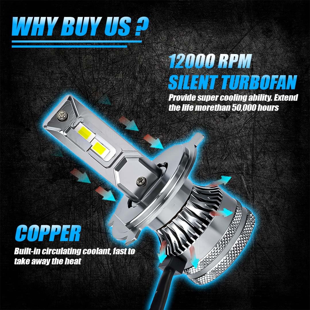 Super Bright 100W LED Headlight Conversion Kit for Car & Motorbike | Waterproof, High Performance, Energy Efficient, Steel & Aluminium Housing – Easy Install(H4) - Moto Genius