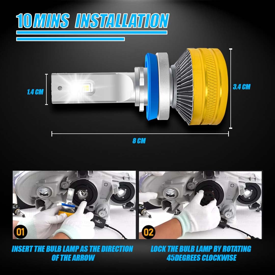 Super Bright 300W LED Headlight Conversion Kit for Car & Motorbike, Waterproof Steel & Aluminium Design, High Performance, Energy Efficient (H7) Pack of 2 - Moto Genius