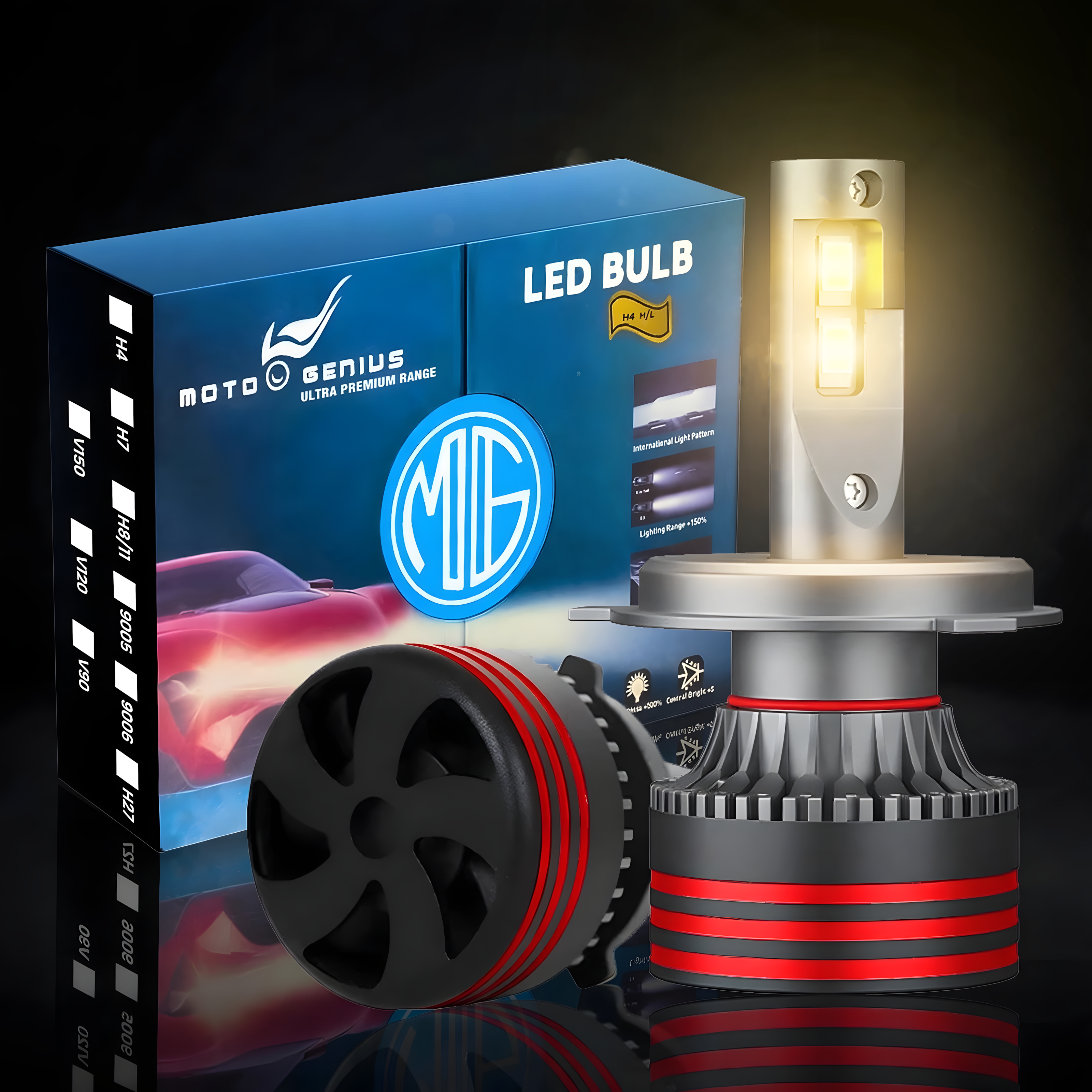 120W H4 LED Headlight Kit | Car & Bike MGF2