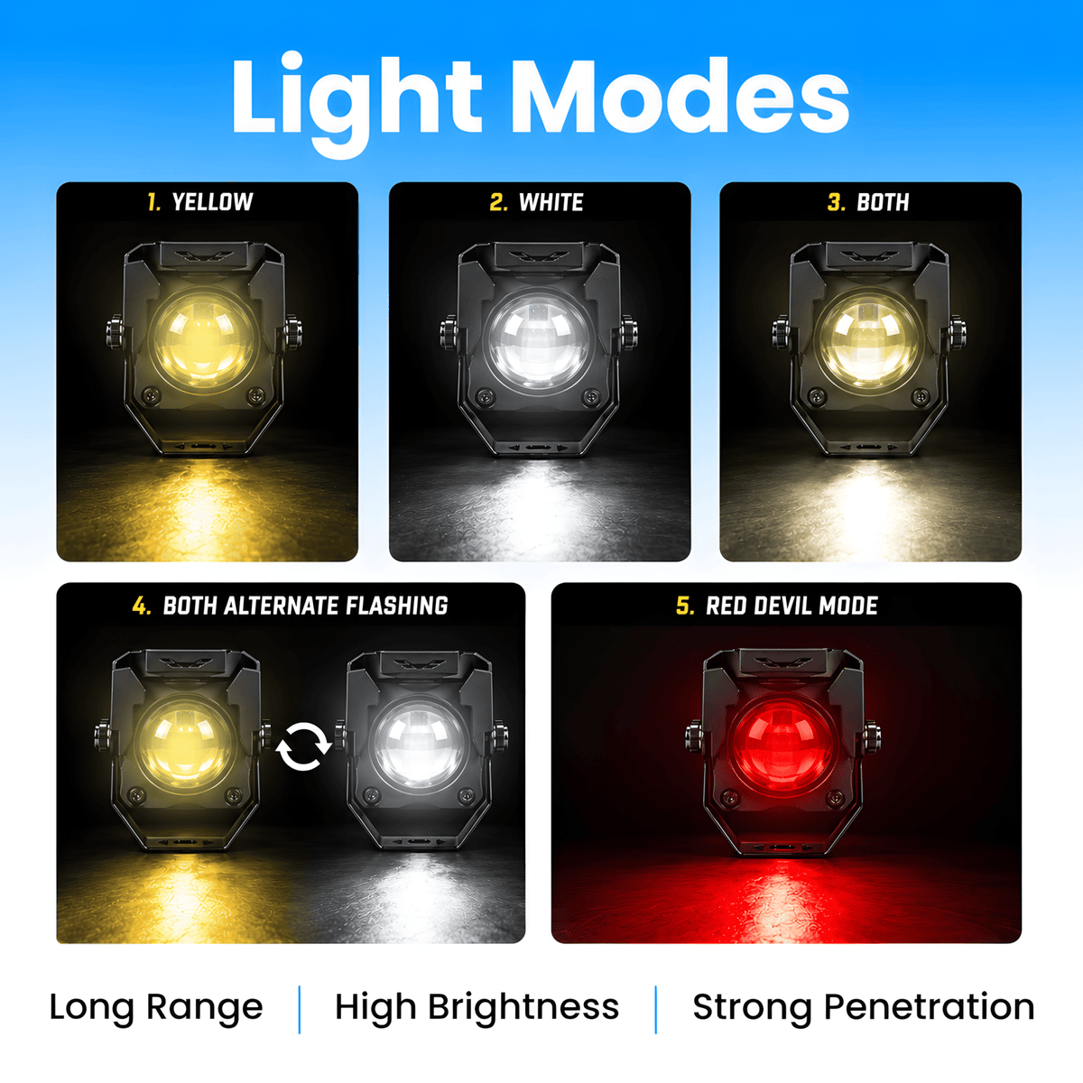 32W×2 LED Fog Lights with Wired Switch, Devil Eye DRL Style Auxiliary Driving Lights for Motorcycles, Trucks, Boats, Tractors & SUVs – Universal Fit - Moto Genius