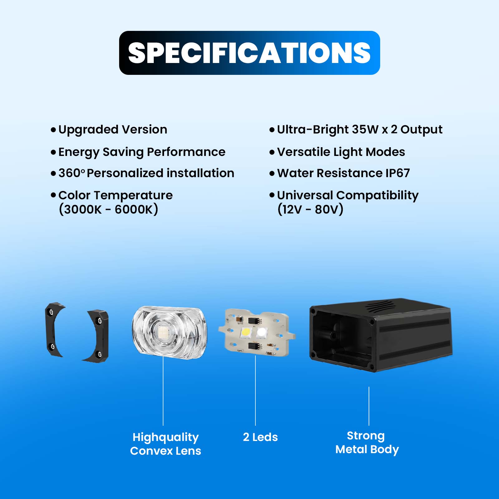 70W LED Fog Light (35W-2) Ultra-Thin Mini Driving Light for Motorcycle Car | Super Bright, IP67 Waterproof, Aluminum Housing (MGF2)