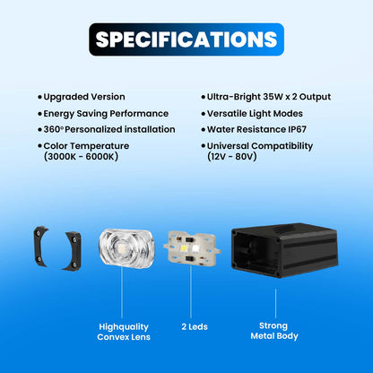 70W LED Fog Light (35W-2) Ultra-Thin Mini Driving Light for Motorcycle Car | Super Bright, IP67 Waterproof, Aluminum Housing (MGF2)