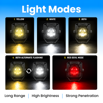 32W×2 LED Fog Lights with Wired Switch, Devil Eye DRL Style Auxiliary Driving Lights for Motorcycles, Trucks, Boats, Tractors & SUVs – Universal Fit