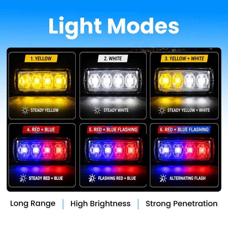 Universal 4-LED Motorcycle Fog Light Kit | 70W Dual Lens Projector Spotlight with Wired Switch | 12V-80V Waterproof Driving Lamps for Bikes (Pack of 2)