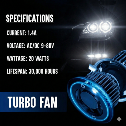 H4 40W LED Projector Lens Headlight for Bike & Scooter, White & Yellow Dual Color with Flashing Mode, 12V–80V Waterproof Auxiliary Light with Cooling Fan (MGF1)