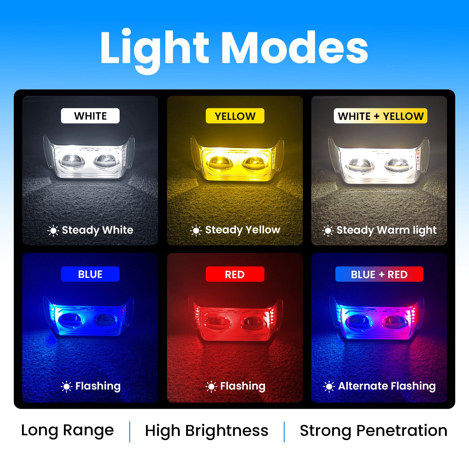 MOTO GENIUS Universal 50W Motorcycle LED Fog Light Kit | Dual Lens Projector Spotlight with Wired Switch | 12V-80V Waterproof Riding Lamps for Bikes(Pack of 2)