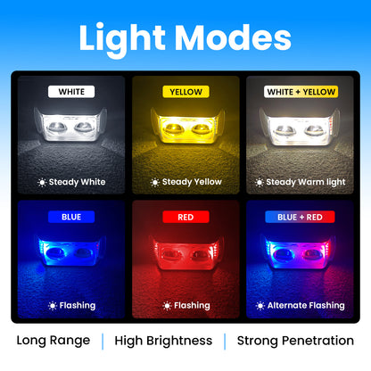 MOTO GENIUS Universal 50W Motorcycle LED Fog Light Kit | Dual Lens Projector Spotlight with Wired Switch | 12V-80V Waterproof Riding Lamps for Bikes(Pack of 2)
