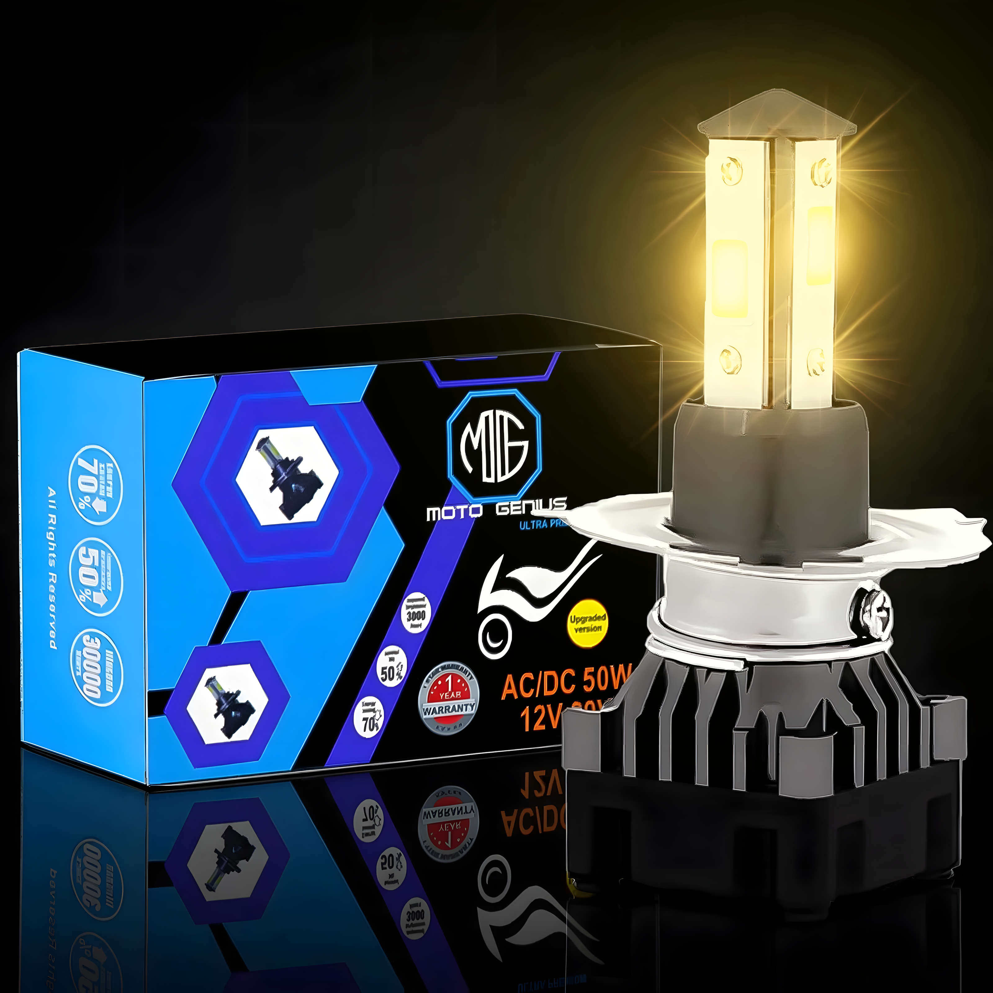 50W H4 LED Headlight Conversion Kit