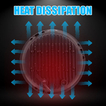 5.7 Inch LED Round Headlight for Harley Davidson & Bajaj Avenger Motorbike | Acrylic & Aluminum Construction, Waterproof, Luminous Mode (Boss Design) - Moto Genius
