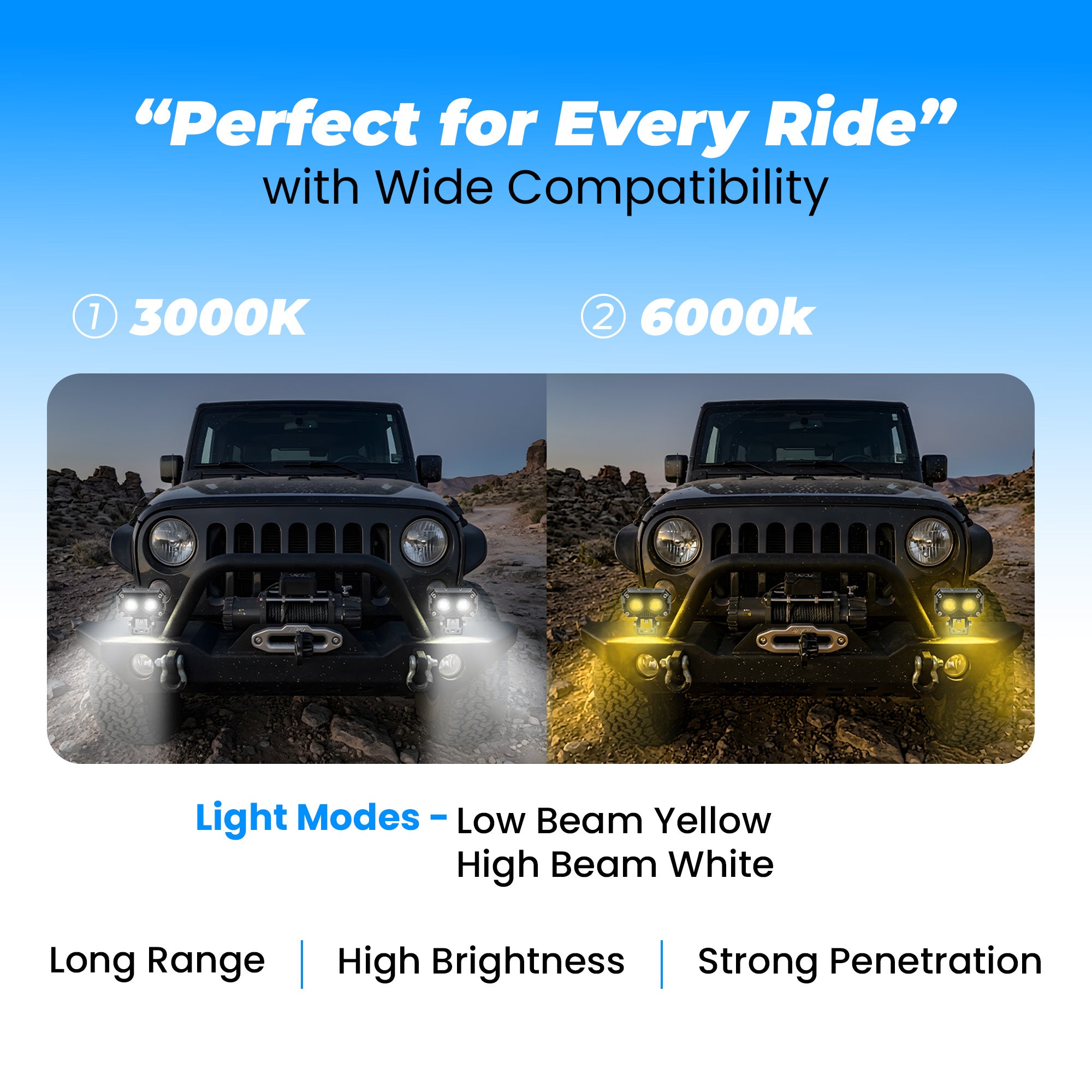 JX 130 WITHOUT HARNESS 60W Dual Color LED Fog Light for Motorcycles | 2 LED Dual Beam White & Yellow | Waterproof Auxiliary Driving Lamp (Pack of 2) (MGF2)
