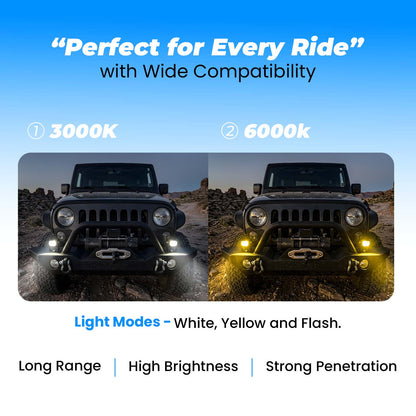 70W LED Fog Light (35W-2) Ultra-Thin Mini Driving Light for Motorcycle Car | Super Bright, IP67 Waterproof, Aluminum Housing (MGF2)