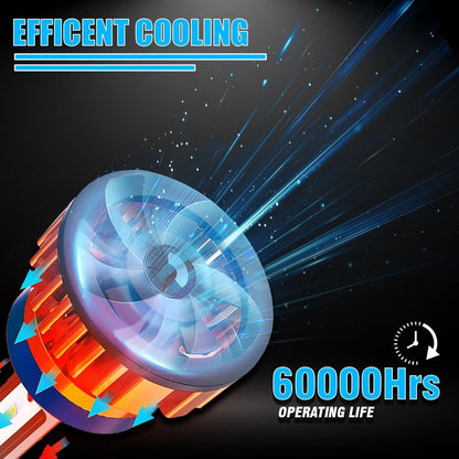 MOTO GENIUS Super Bright 300W LED Headlight Conversion Kit for Cars & Motorbikes | H8 Bulbs | Waterproof Steel & Aluminium Design | High-Performance, Energy-Efficient (Pack of 2)