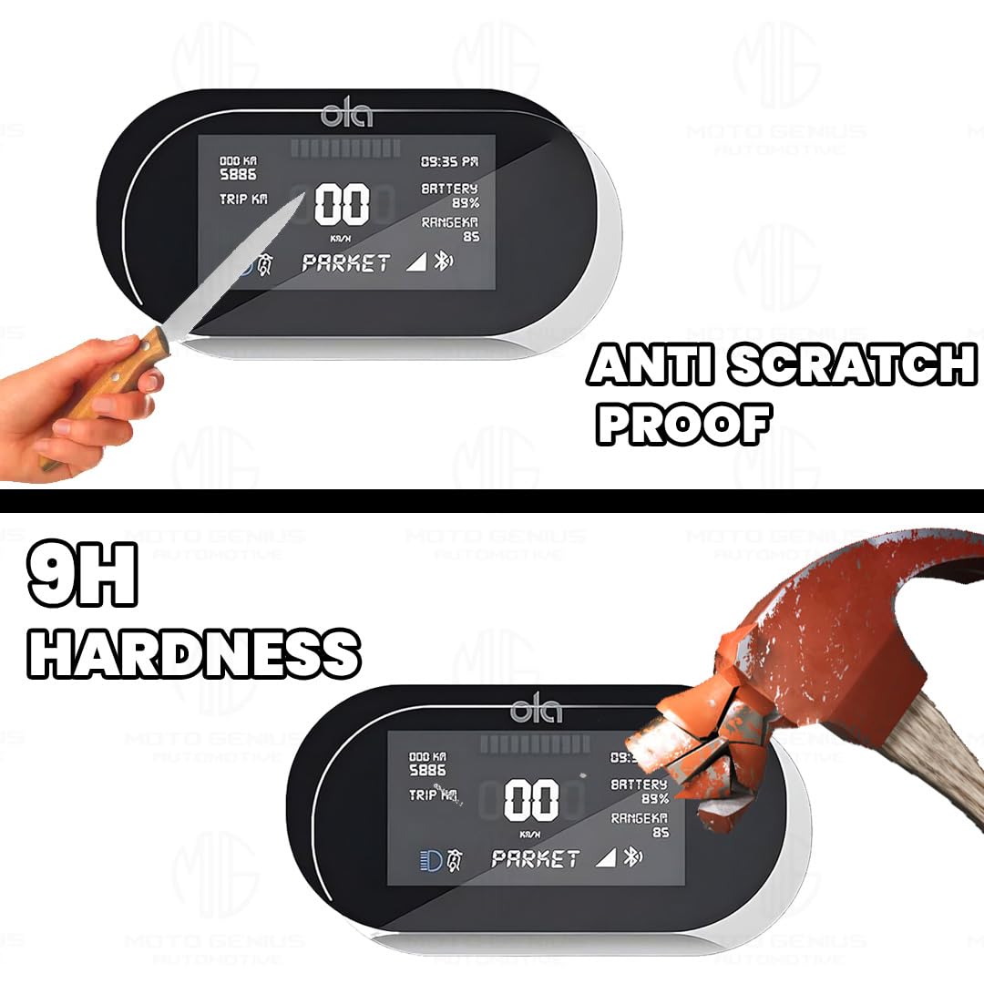 MOTO GENIUS Screen Guard for Ola S1X Plus EV Scooter | Transparent, Anti Scratch, Anti-Fingerprint, Bubble Free Protector for Instrument Cluster Display