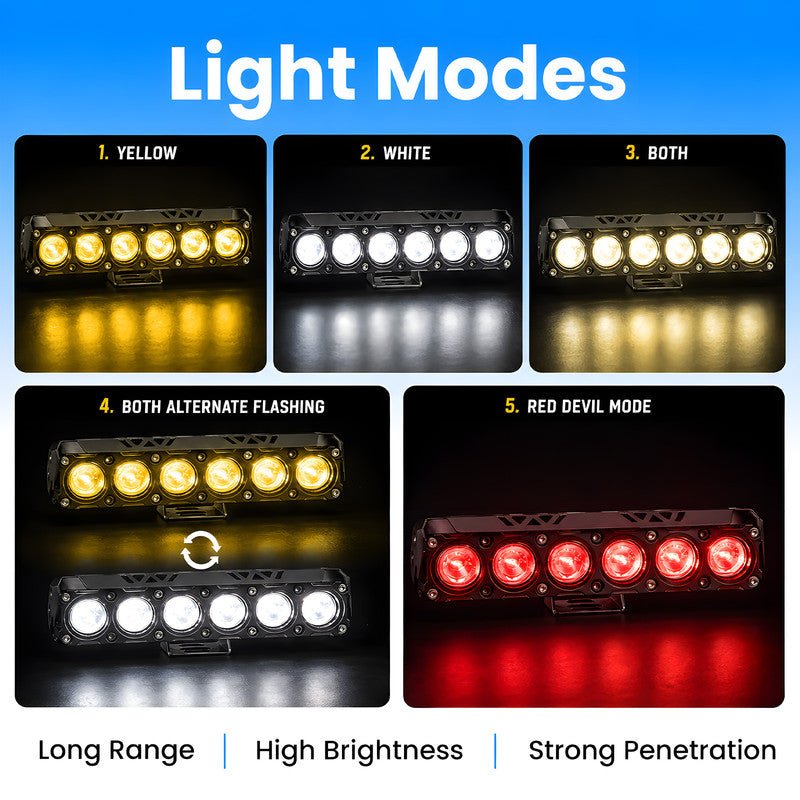 65W 6 LED Fog Light for Car, Bike, Truck & Van | Super Bright Waterpro ...