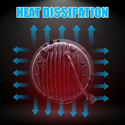 7 Inch RGB LED Round Headlight for Royal Enfield & Thar | High/Low Beam, Waterproof, Luminous Mode, Acrylic & Aluminum Construction, Durable, DRL, Bright LED (RGB Design) - Moto Genius