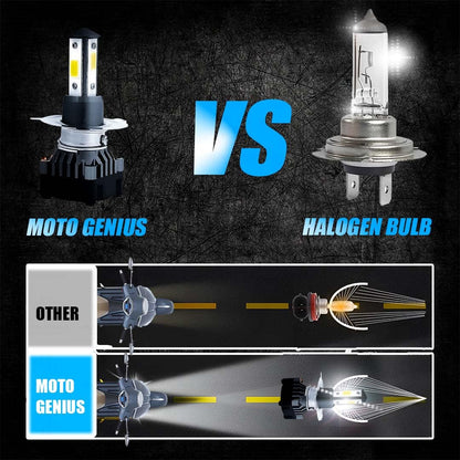 MOTO GENIUS Super Bright 40W LED Headlight Conversion Kit for Car & Motorbike – Waterproof, Energy Efficient, High Performance, Steel & Aluminium Housing – Easy Installation(H4)