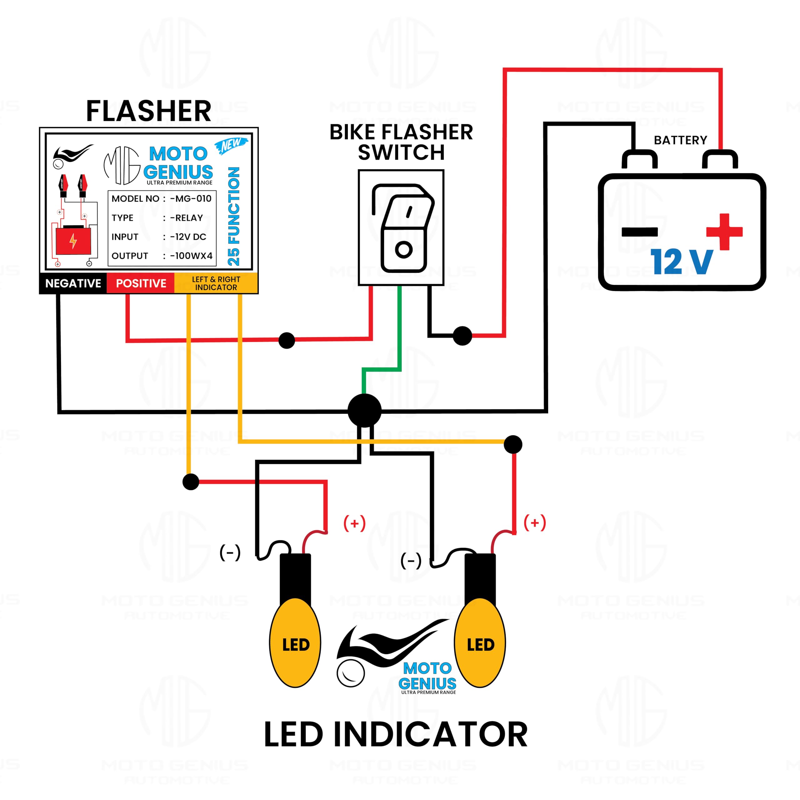 MOTO GENIUS Universal Motorcycle Hazard Indicator Flasher Relay, 25 Flash Patterns with Switch, Waterproof LED | Bulb Compatible Blinker for Turn Signal Lights