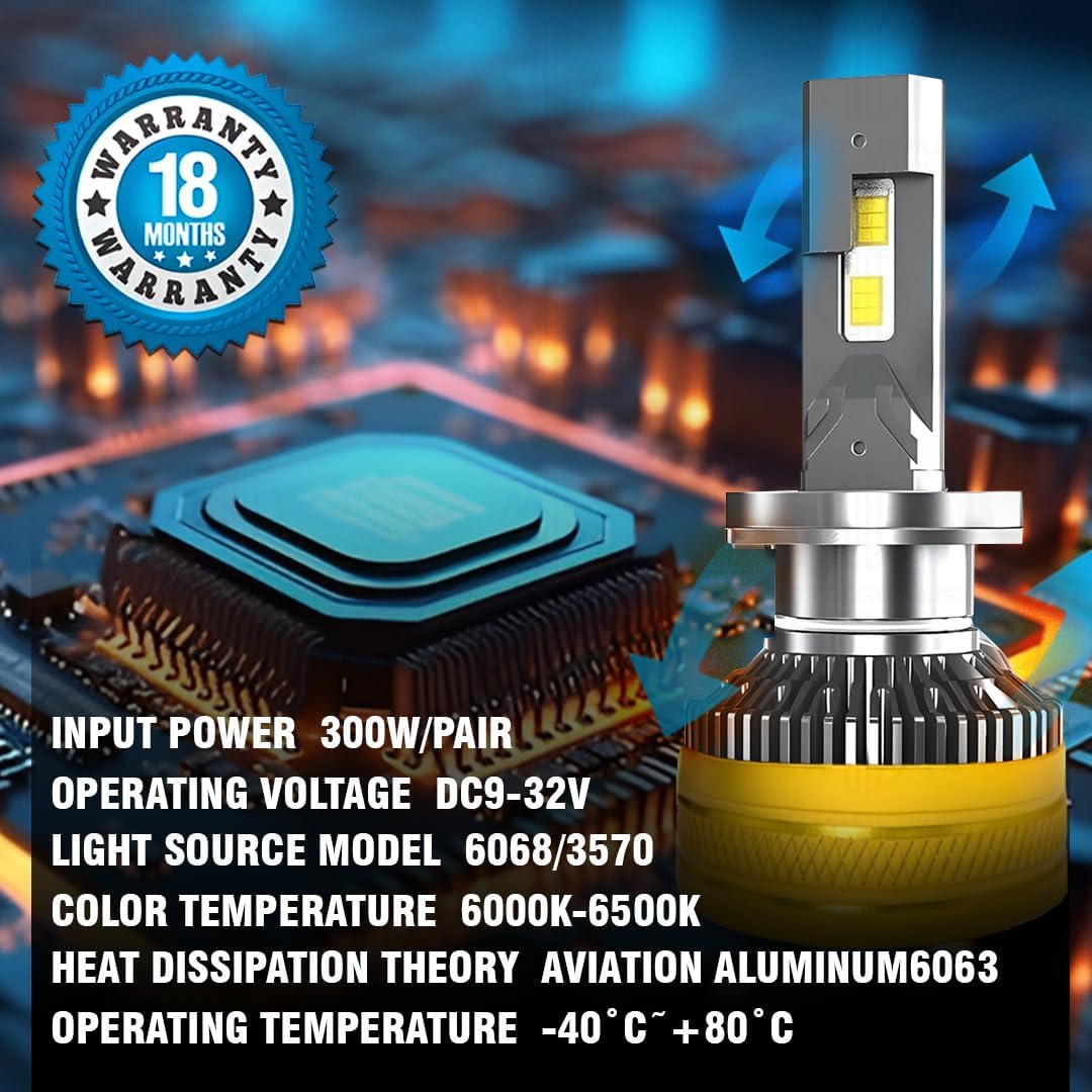 MOTO GENIUS Super Bright 300W LED Headlight Conversion Kit for Cars & Motorbikes | Waterproof Steel & Aluminium Design | High-Performance, Energy-Efficient H4 Bulbs (Pack of 2)